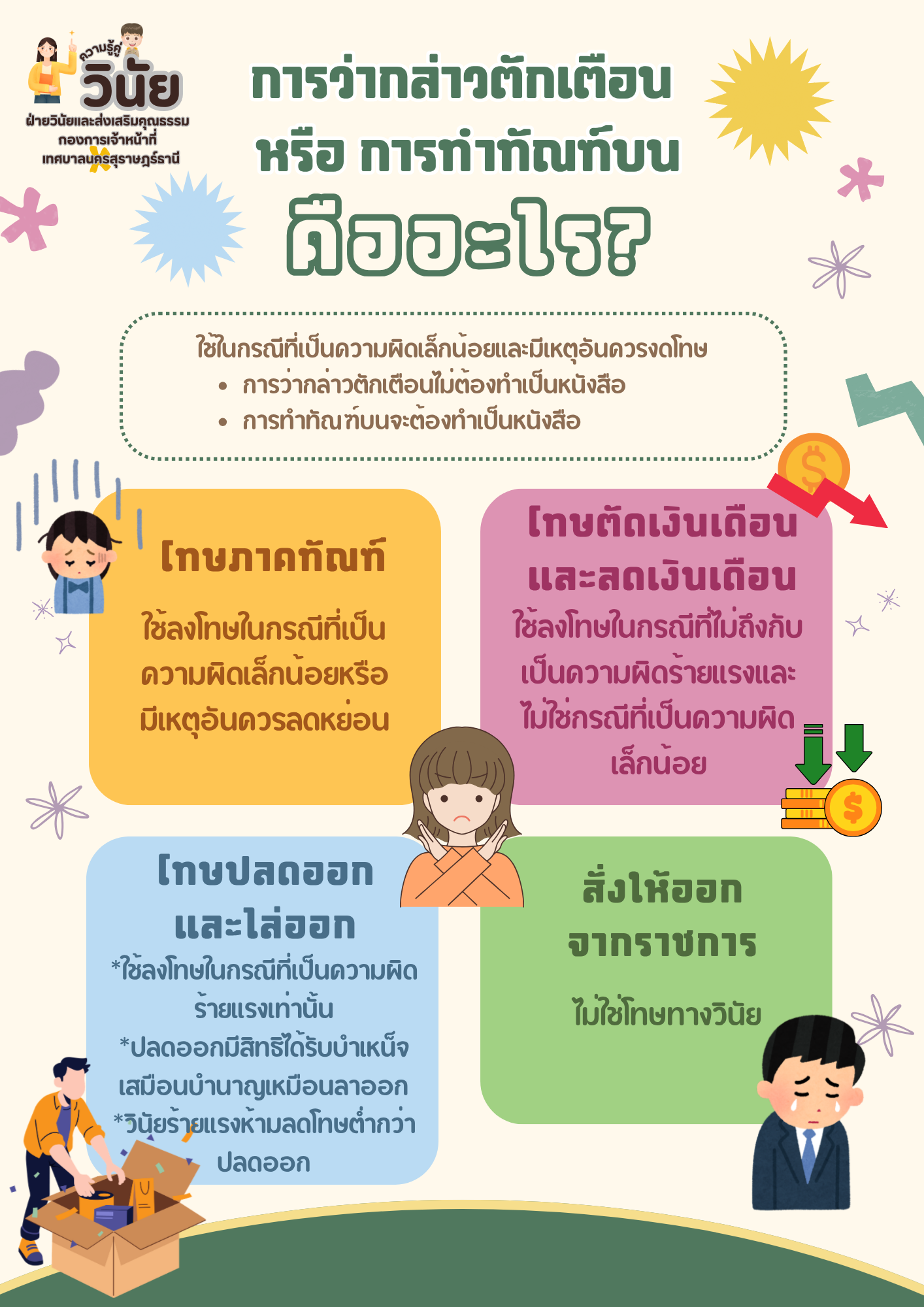 ความรู้คู่วินัย เรื่อง การว่ากล่าวตักเตือนหรือการทำทัณฑ์บน ค ... Image 1